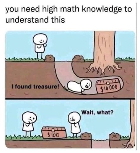 Math Memes