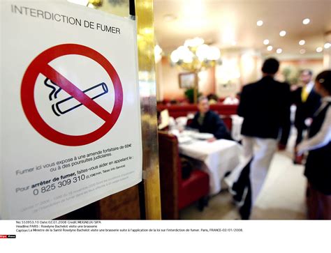 Dix Ans Apr S Les Fran Ais Satisfaits De L Interdiction De Fumer Dans