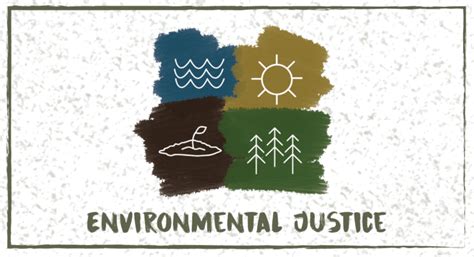 University Community A Partnership That Pursues Environmental Justice