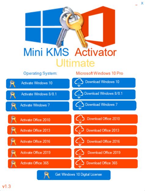 Miglior Attivatore Windows 10 Mini Kms Activator Ultimate