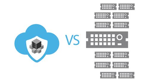 4 Key Differences Between a Virtual Private Server & a Private Cloud | Virtual private server ...