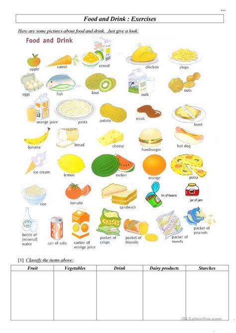 4.sınıf food and drinks worksheet. Food & Drink | Изучение английского, Шаг вперед