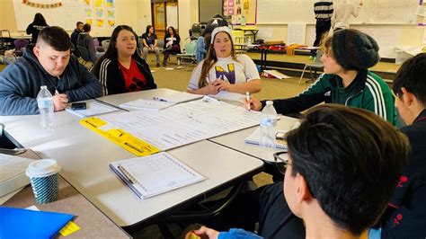Culturally Responsive Teaching For Native Students Equity And Engagement