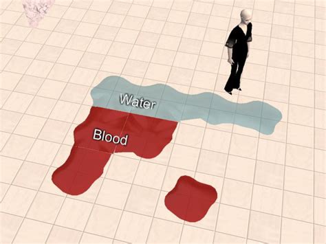 Sims 4 Blood Mod
