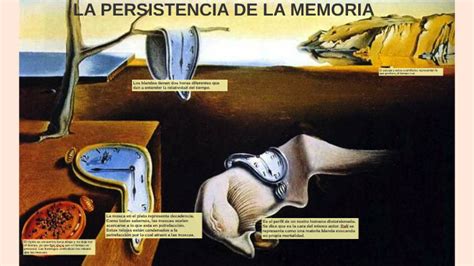La Persistencia De La Memoria By Caterina Gonz Lez On Prezi