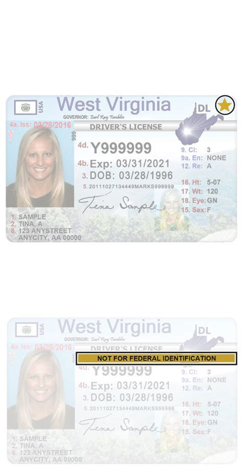 Maybe you would like to learn more about one of these? Real ID: Is your driver's license enough to get through airport security under the upcoming ...