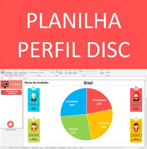 Planilha Teste De Perfil Disc Excel Coaching