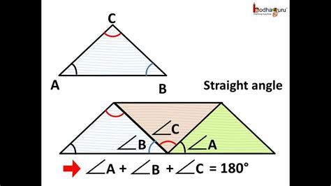 Maths - Triangle angle sum theorem - English - YouTube