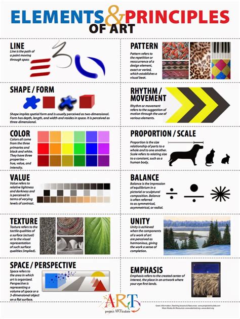 The Elements And Principles Of Art A Photo Teacher