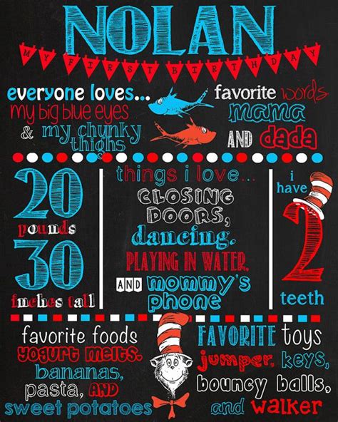 Dr Seuss Birthday Chalkboard Poster Digital By Vickitscreations Dr
