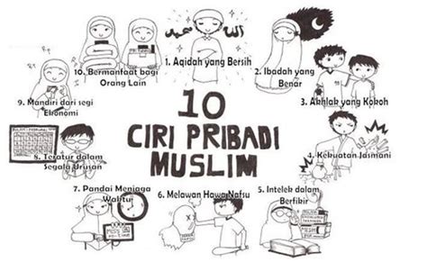 10 Muwashofat Kader Dakwah Sebagai Pribadi Muslim Mcn Blog