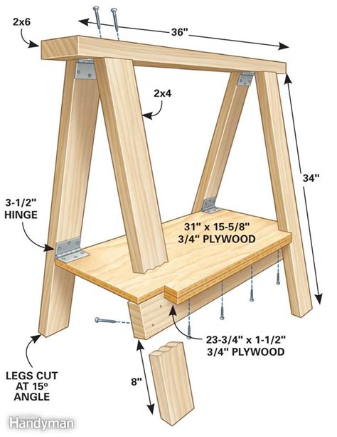 Sawhorse Plans Essential Woodworking Tools Easy Woodworking Projects