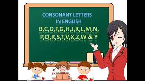 Think you know the english language? Learn Consonant Letters in English - YouTube