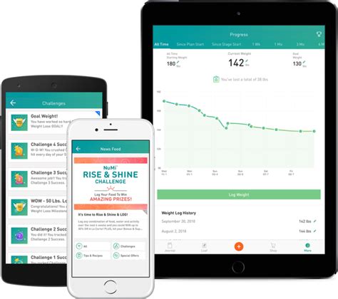 Free Tracking App: Your Guide to NuMi | The Leaf Nutrisystem Blog