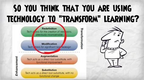 So You Think That You Are Using Technology To Transform Learning