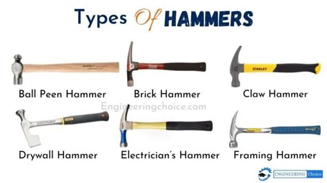 25 Types Of Hammers And How To Use Them Engineering Choice
