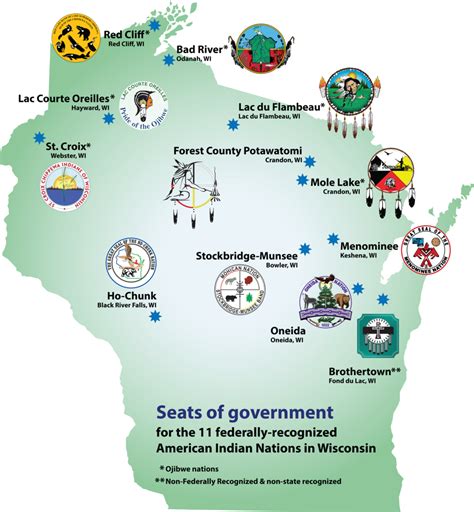 Native American Tribes Of Wisconsin Locations Wiselearn Resources