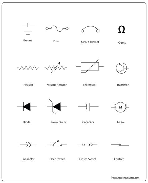 Basic Electrical Wiring Symbols