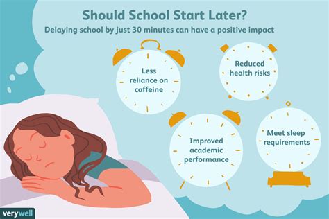 The Pros And Cons Of Starting School Later