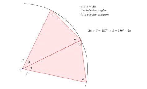 Each Of The Interior Angles Of A Regular Polygon Is 140° Calculate The