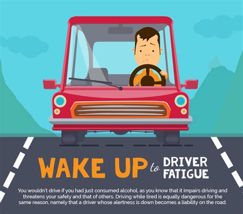 Driver fatigue kills - Sprint Driving School