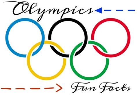 Let The Games Begin Fun Olympics Facts