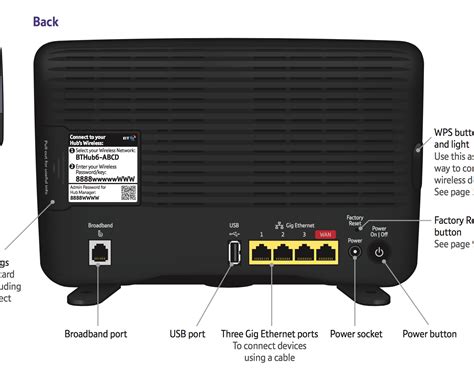 Solved Fiber To Home Smart Hub How To Connect Bt Community