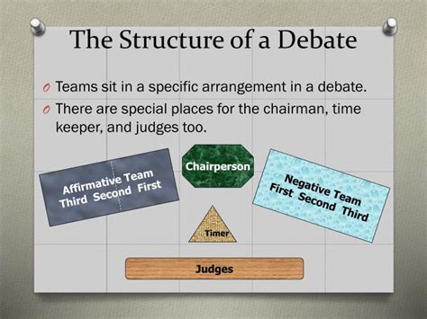 How many arguments should you include in your debate? PPT - Debate Basics PowerPoint Presentation - ID:3739441
