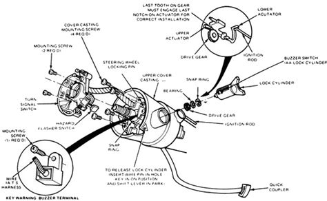S10 Steering Column Wiring Diagram
