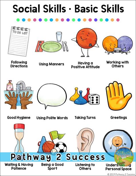 Developing Social Skills Worksheets