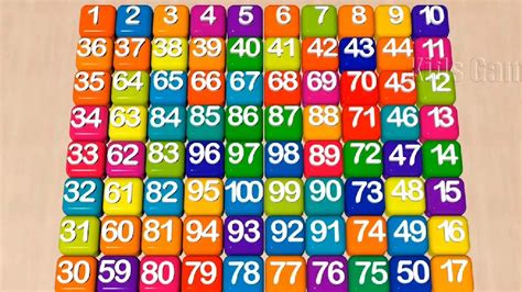 Numbers Song Learn To Count The Number 1 To 100 Education Video For