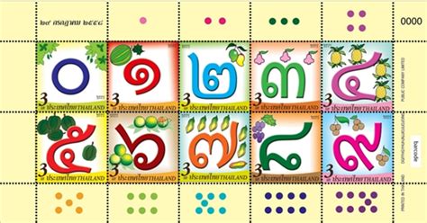 วิธีเปลี่ยนตัวเลขใน word จากอารบิกเป็นเลขไทย หรือ เปลี่ยนเลขไทยเป็นเลขอารบิก. ไปรษณีย์ไทย เปิดตัวแสตมป์ เลขไทย ต้อนรับวันภาษาไทยแห่งชาติ