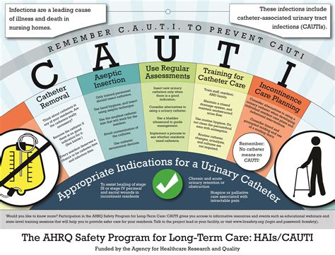 Pin By Audra Smith On Nursing School Infection Control Nursing