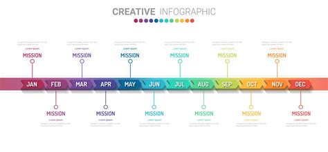 Ace 12 Month Timeline Template Activity