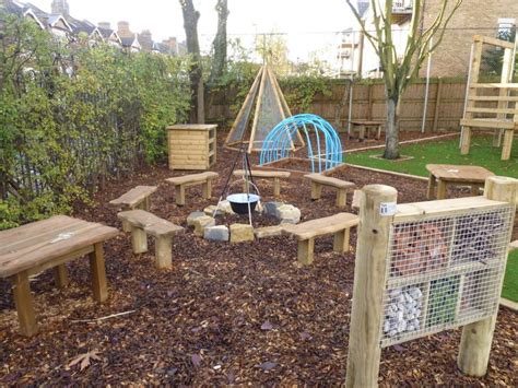 Ähnliches Foto Outdoor Play Spaces Outdoor Nursery Outdoor School
