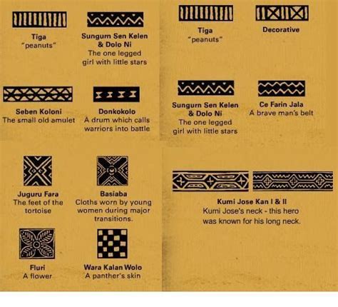 An Old Book With Different Types Of Patterns On It