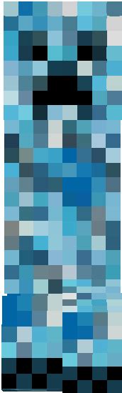 39 Minecraft Blue Creeper Wallpaper Wallpapersafari