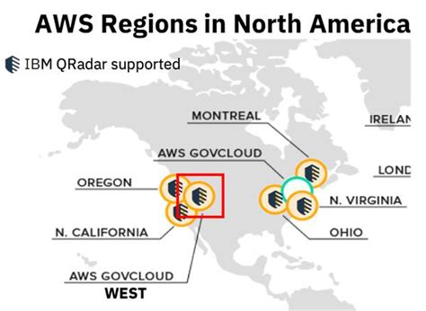 Ibm Qradar Now Available On Aws Govcloud Us