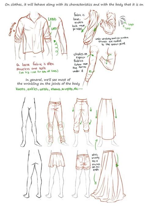 Https://tommynaija.com/draw/how To Draw Clothes On A Body