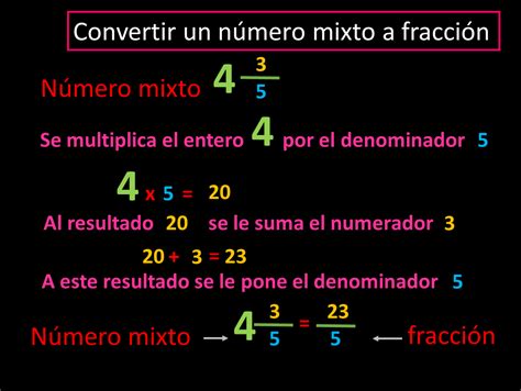 MatemÁticas Con Mamen Fracciones Equivalentes ComparaciÓn De Fracciones