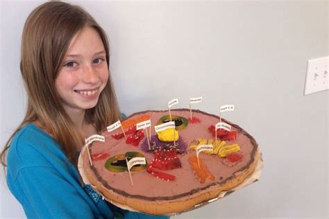 Animal cell project labeled 5th grade. Animal Cell Model (edible) - 5th grade | Animal/Plant Cell ...