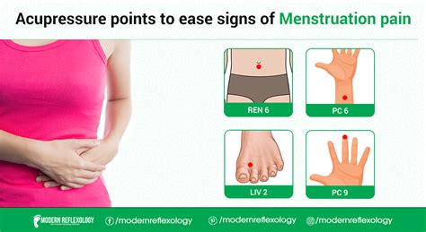 Acupressure Points For Menstruation Pain Modern Reflexology