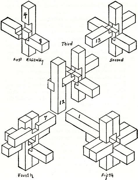 How to solve the 12 piece 3d wooden puzzle with the ball inside. 3D wooden puzzle - Puzzling Stack Exchange