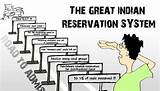 Laws On Indian Reservations Images