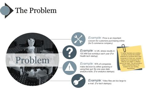 The Problem Ppt Powerpoint Presentation Outline Background Powerpoint