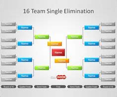 You can use this template to keep track of. Fillable Seeded 16 Team Tournament Bracket- Editable ...