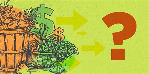Organic—a term coined by lorde northbourne in 1930—has been a rapidly growing food industry trend for the last decade, but the truth is that all food has i. A primer on what makes organic foods so expensive