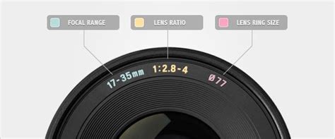 Lens Basics Understanding Camera Lenses