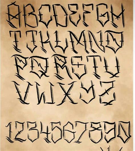 Graffiti Alphabet Styles Lettering Styles Alphabet Tattoo Fonts