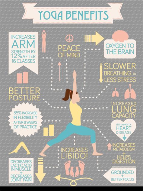 The Benefits Of Yoga Elephant Journal